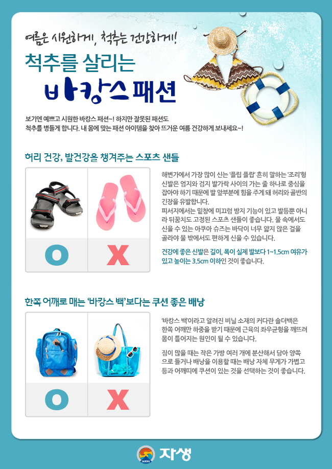 자생한방병원 건강정보 - 척추를 살리는 바캉스 패션에 대한 다음 설명을 참조하세요.