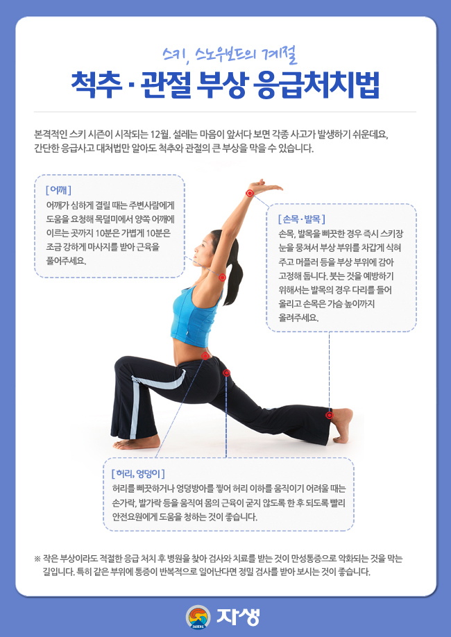 자생한방병원 건강정보 - 스키, 스노우보드의 계절 / 척추ㆍ관절 부상 응급처치법. 아래내용 참조