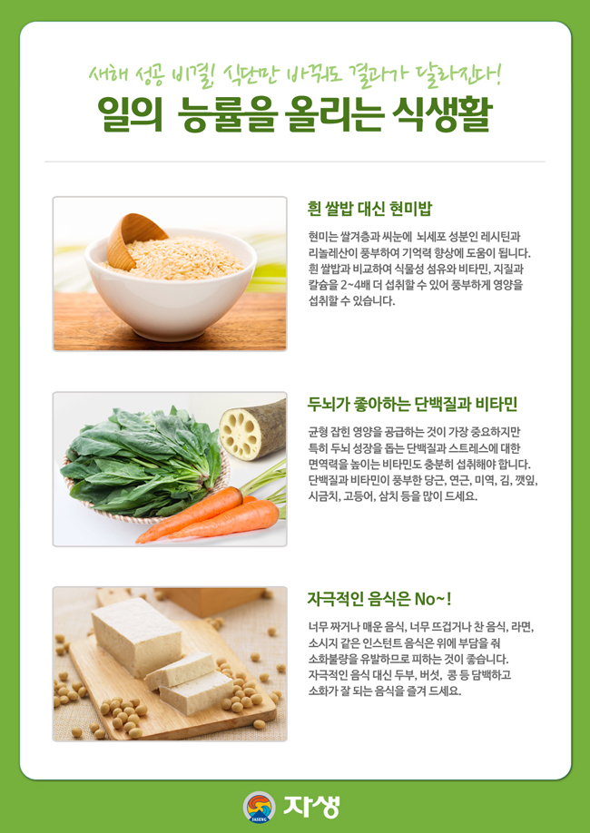 자생한방병원 건강정보 - 새해 성공 비결! 식단만 바꿔도 결과가 달라진다! 일의  능률을 올리는 식생활/아래내용 참조