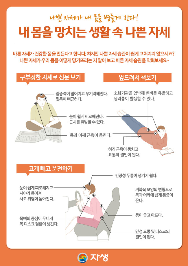 자생한방병원 건강정보 - 나쁜 자세가 내 몸을 병들게 한다!  내 몸을 망치는 생활 속 나쁜 자세(아래내용 참조)