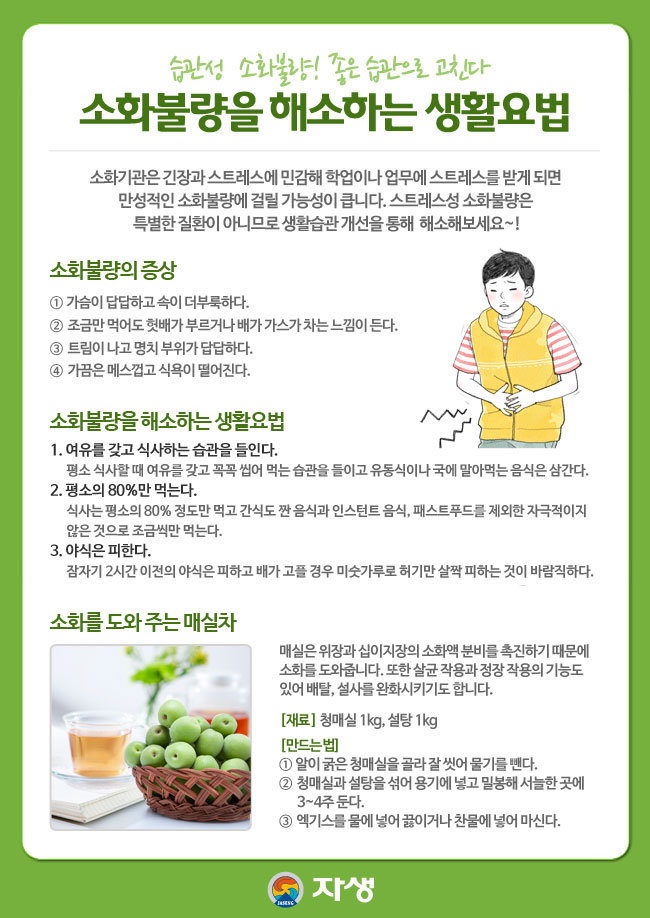 자생한방병원 건강정보 - 습관성 소화불량! 좋은 습관으로 고친다. 소화불량을 해소하는 생활요법(아래내용 참조)