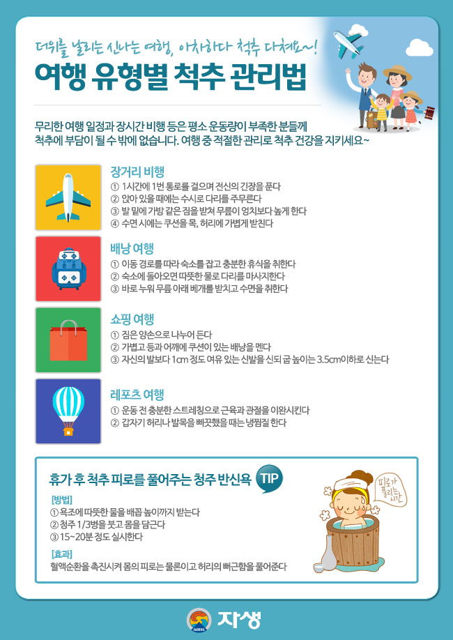 자생한방병원 건강정보 - 더위를 날리는 신나는 여행, 아차하다 척추 다쳐요~! 아래내용 참조