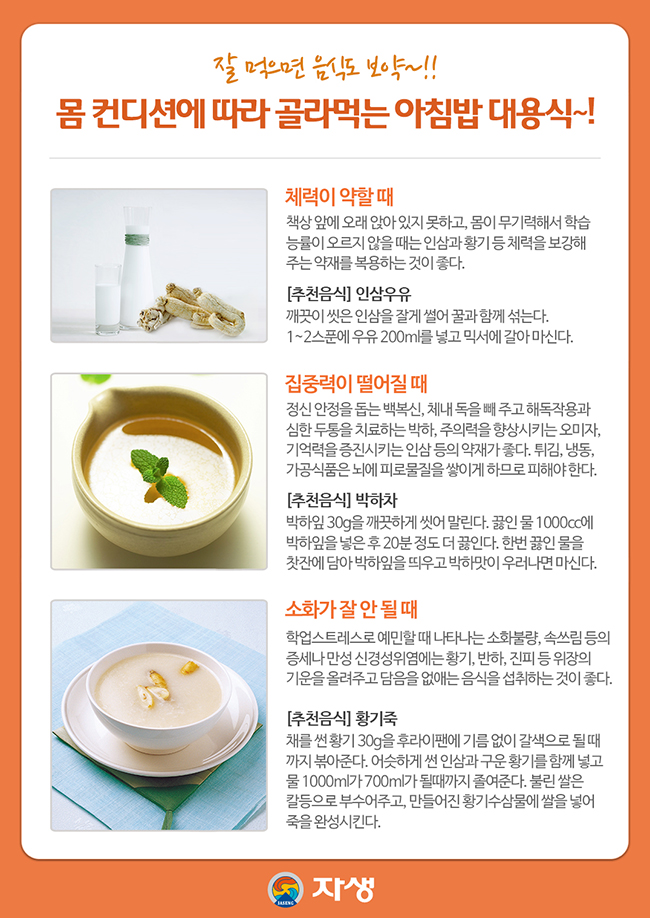 자생한방병원 건강정보 - 잘 먹으면 음식도 보약~!! 몸 컨디션에 따라 골라먹는 아침밥 대용식~!. 아래참조