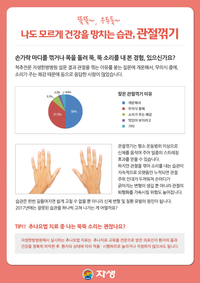 뚝뚝~, 우두둑~ / 나도 모르게 건강을 망치는 습관, 관절꺾기