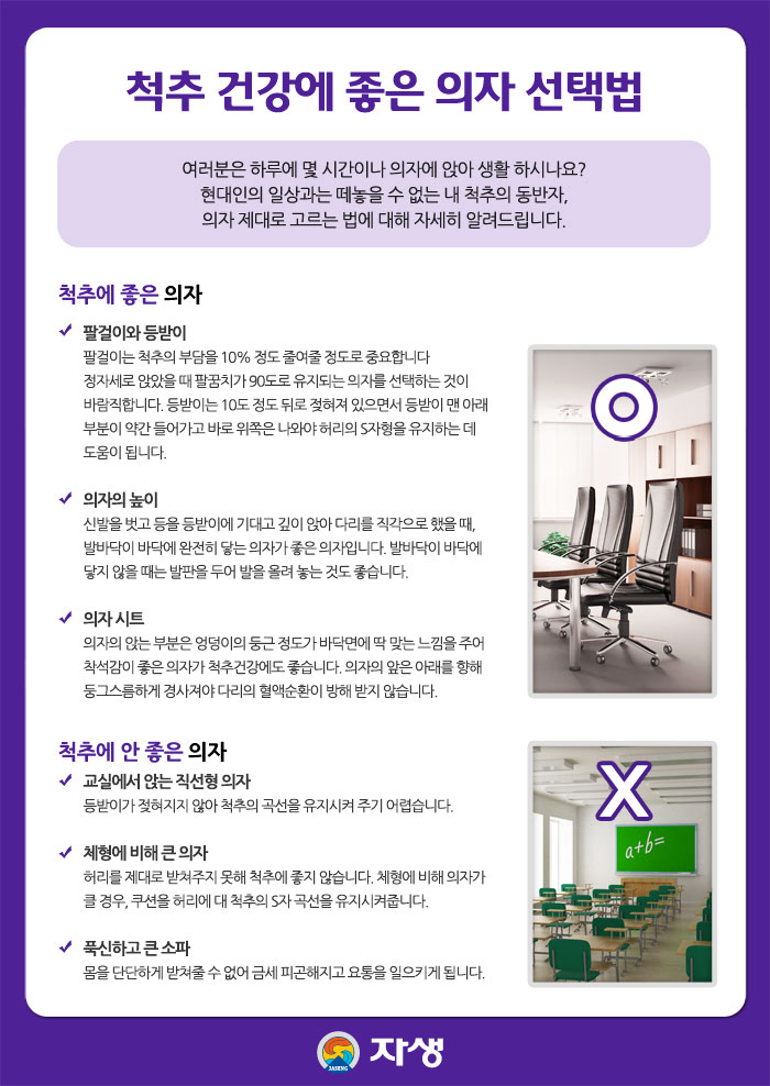 척추 건강에 좋은 의자 선택법 / 여러분은 하루에 몇 시간이나 의자에 앉아 생활 하시나요?