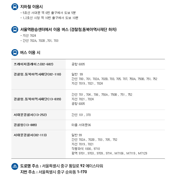 광화문자생한방병원 오시는 방법