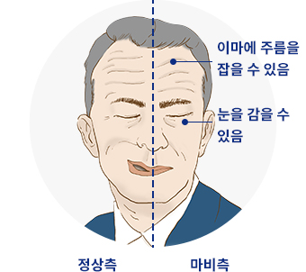  ȸ鸶 ̹