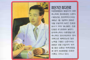 ڻѹ溴 ȭ 丮  ̹ / 2001 ؽ ̻ 9  188,286ȸ, 87,252 Ͽ ִܱⰣ ִ  ѱ  ƴ.