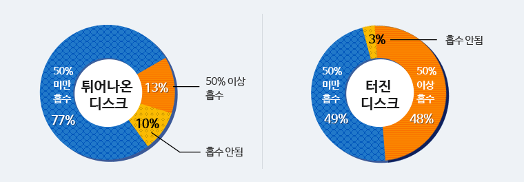 ڻġ  ũ      ̹ Դϴ.