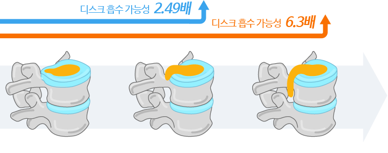 ũ ɼ ̹ Դϴ.